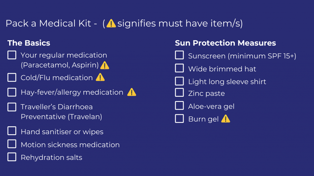 Travelling checklist